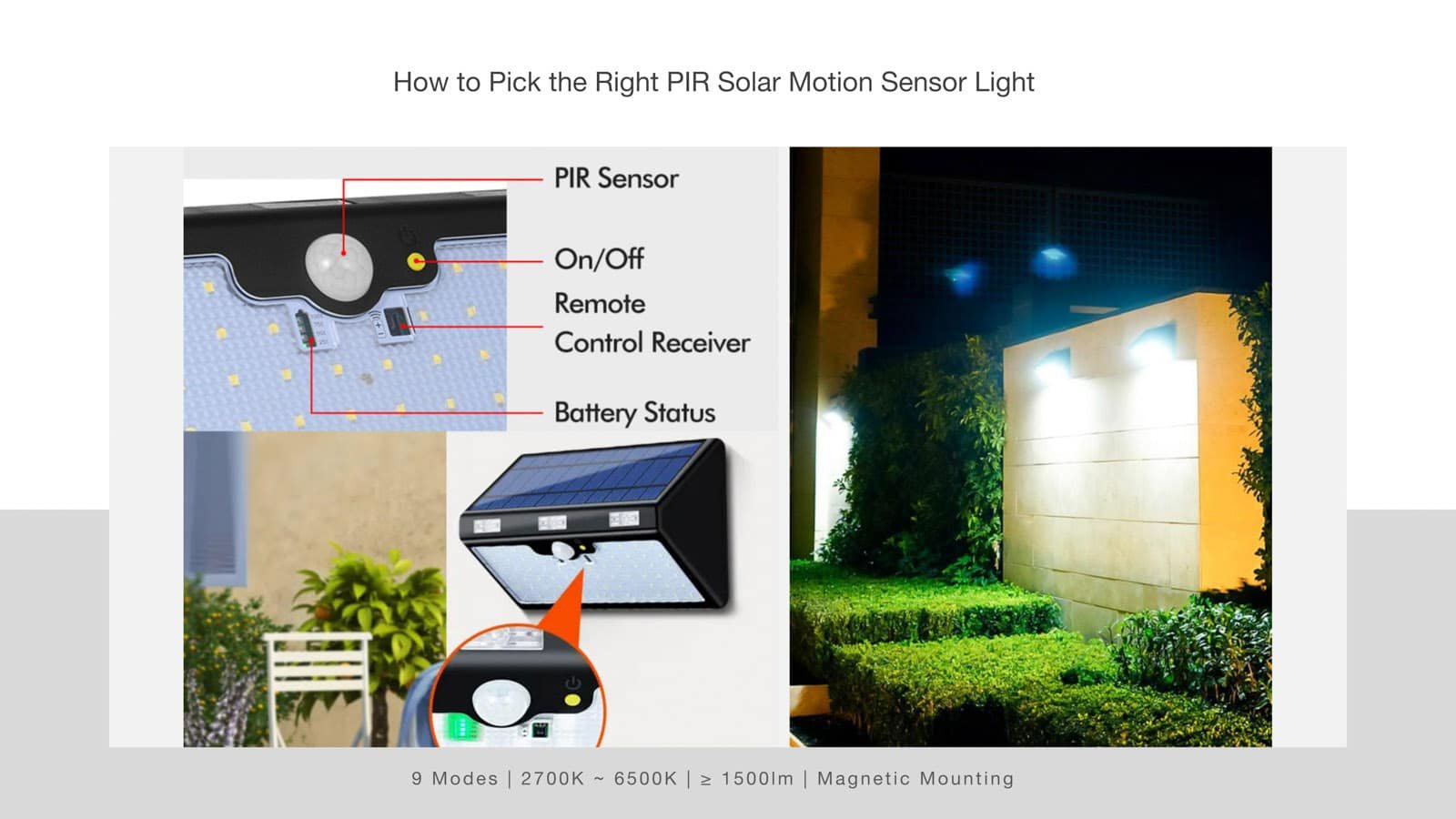 The Best Choice: How to Pick the Right PIR Solar Motion Sensor Light