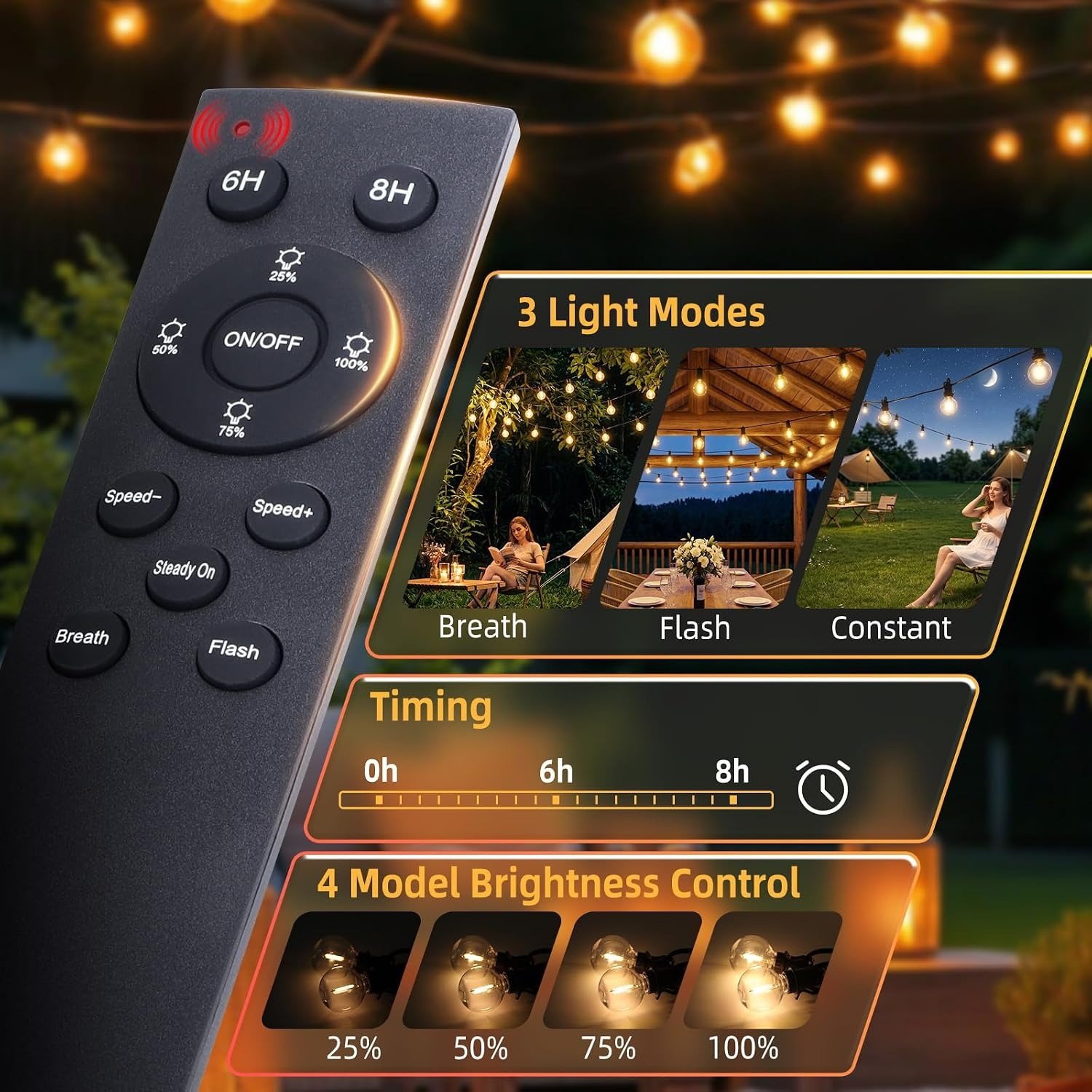 Remote control showing brightness, timer, and lighting mode options
